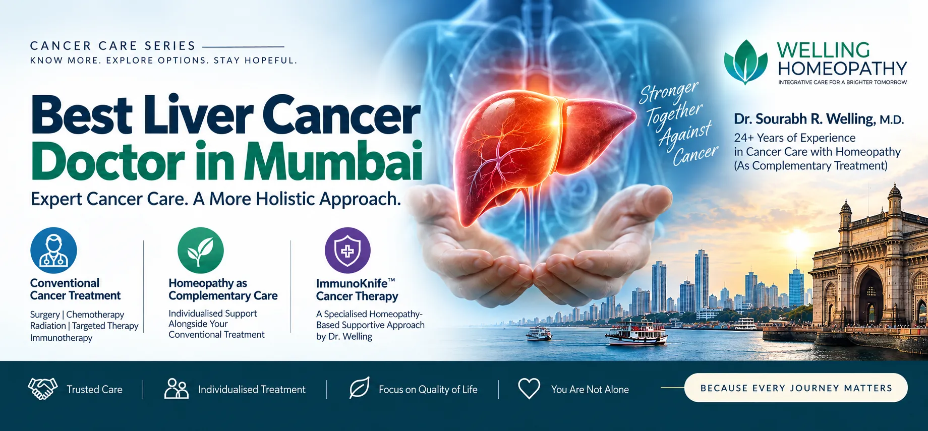 Best Liver Cancer Doctor in Mumbai